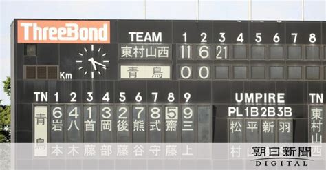 野球で得た悔しさと自信と 「Dearにっぽん」青鳥特別支援の夏.